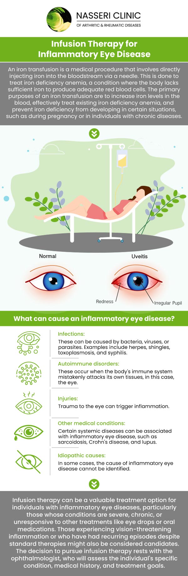 If you're experiencing symptoms of inflammatory eye diseases, such as redness, pain, or vision changes, an inflammatory eye disease specialist can provide targeted treatment. Specialists at clinics like Nasseri Clinic offer comprehensive care for conditions like uveitis and scleritis, which are often linked to autoimmune and rheumatic diseases. For more information, contact us or book an appointment online. We have convenient locations to serve you in Rosedale, Columbia, Glen Burnie, North Baltimore, Edgewater, and Catonsville MD.