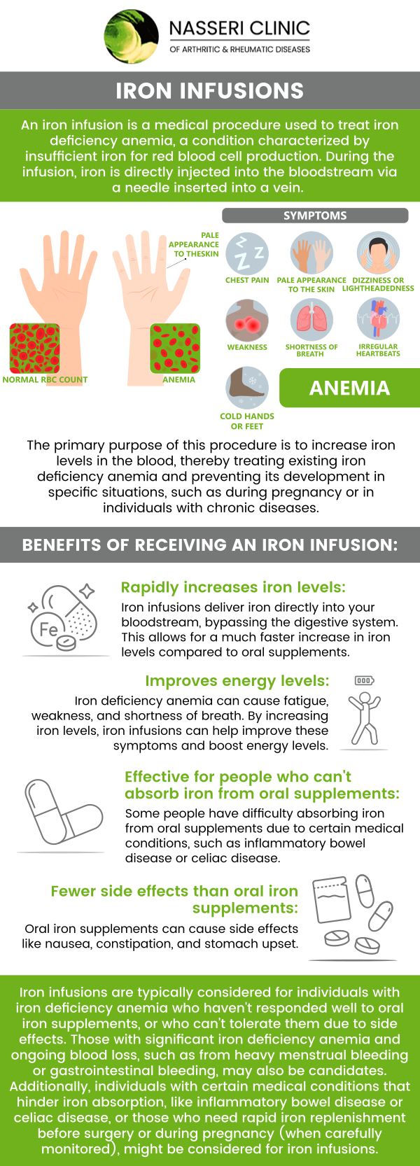 If you're experiencing symptoms of iron deficiency, such as fatigue, weakness, or shortness of breath, Dr. Nasseri, MD, and his team offer effective treatment options. For patients with underlying rheumatic conditions, we integrate iron deficiency treatment with your overall care plan to improve your health and quality of life. For more information, contact us or book an appointment online. We have convenient locations to serve you in Rosedale, Columbia, Glen Burnie, North Baltimore, Edgewater, and Catonsville MD. If you're experiencing symptoms of iron deficiency, such as fatigue, weakness, or shortness of breath, Dr. Nasseri, MD, and his team offer effective treatment options. For patients with underlying rheumatic conditions, we integrate iron deficiency treatment with your overall care plan to improve your health and quality of life. For more information, contact us or book an appointment online. We have convenient locations to serve you in Rosedale, Columbia, Glen Burnie, North Baltimore, Edgewater, and Catonsville MD.