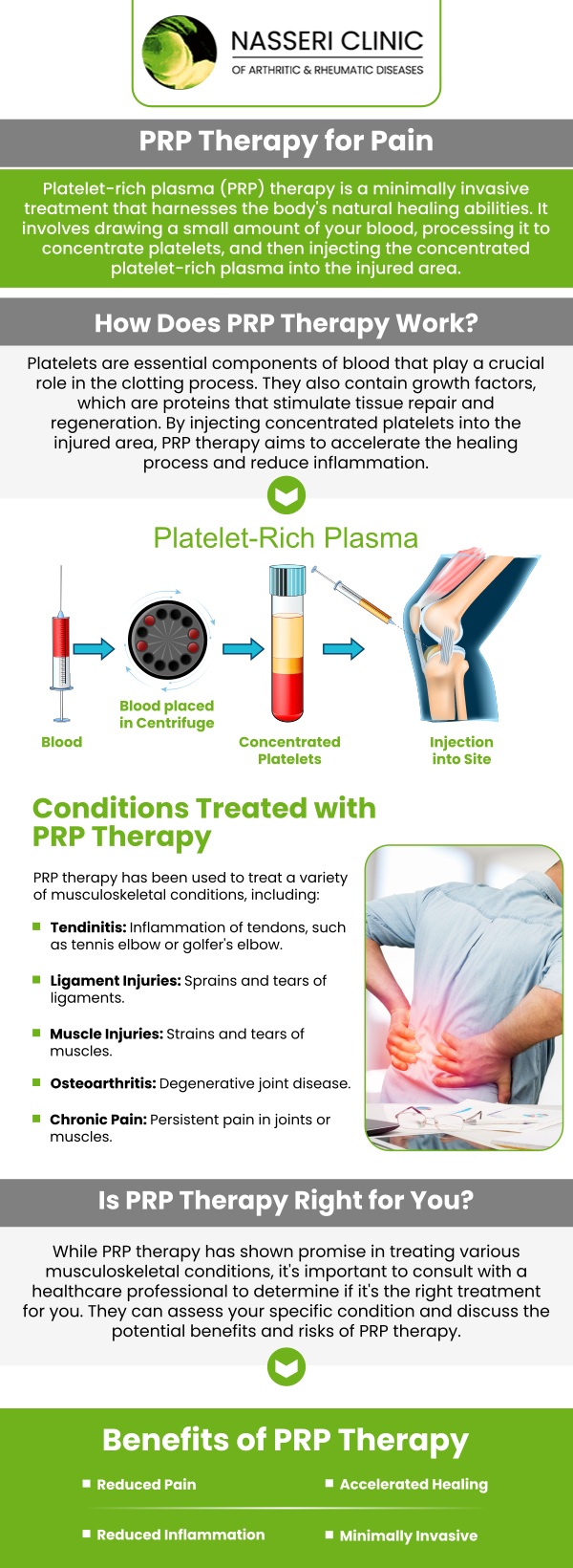 If you are tired of temporary fixes for your aching knees, shoulders, or hips, regenerative medicine offers a path toward true healing rather than just masking symptoms. At Nasseri Clinic of Arthritic and Rheumatic Diseases, Dr. Nasser Nasseri, MD, utilizes advanced Platelet-Rich Plasma (PRP) therapy to help patients avoid invasive surgeries and long recovery times. For more information, contact us or book an appointment online. We are conveniently located at 3168 Braverton St., Suite 330B, Edgewater, MD 21037. If you are tired of temporary fixes for your aching knees, shoulders, or hips, regenerative medicine offers a path toward true healing rather than just masking symptoms. At Nasseri Clinic of Arthritic and Rheumatic Diseases, Dr. Nasser Nasseri, MD, utilizes advanced Platelet-Rich Plasma (PRP) therapy to help patients avoid invasive surgeries and long recovery times. For more information, contact us or book an appointment online. We are conveniently located at 3168 Braverton St., Suite 330B, Edgewater, MD 21037.