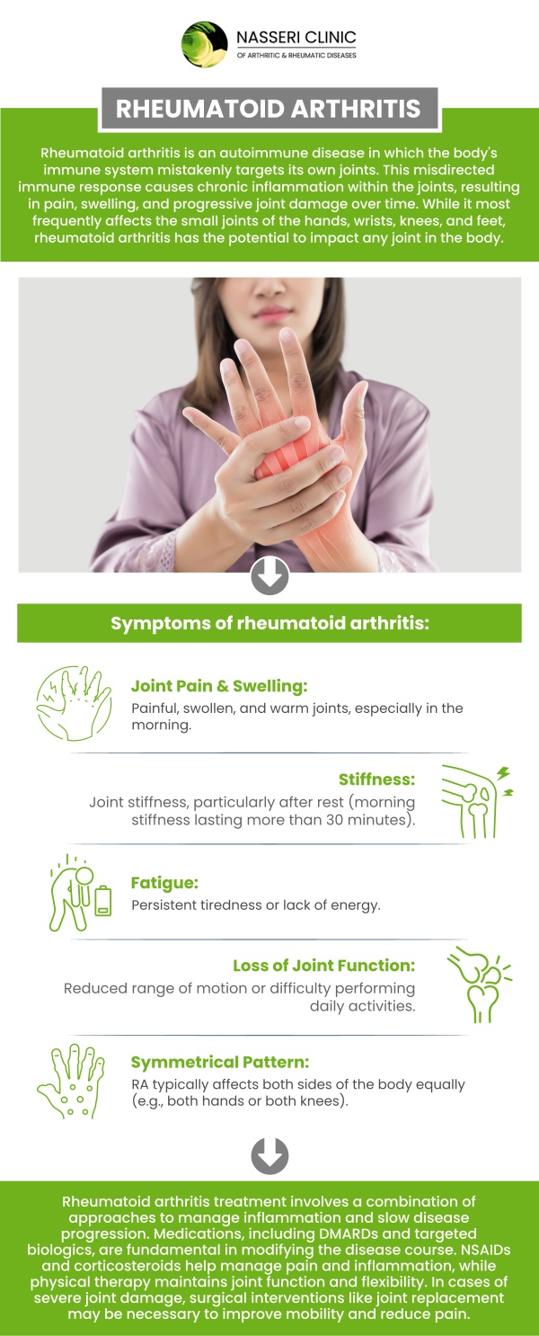 If you're seeking care for rheumatoid arthritis, Dr. Nasseri and his team in Rosedale, MD, are here to help. We’re accepting new patients and offer customized treatment plans designed to manage symptoms such as joint pain, swelling, stiffness, and fatigue, improving your overall quality of life. Let us support you in your journey to better joint health. For more information, contact us or request an appointment online. We are located at 9114 Philadelphia Rd, Ste 208, Rosedale, MD 21237.