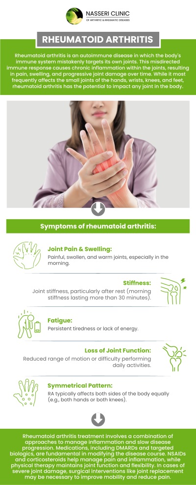 If you're seeking care for rheumatoid arthritis, Dr. Nasseri and his team in Rosedale, MD, are here to help. We’re accepting new patients and offer customized treatment plans designed to manage symptoms such as joint pain, swelling, stiffness, and fatigue, improving your overall quality of life. Let us support you in your journey to better joint health. For more information, contact us or request an appointment online. We are located at 9114 Philadelphia Rd, Ste 208, Rosedale, MD 21237.