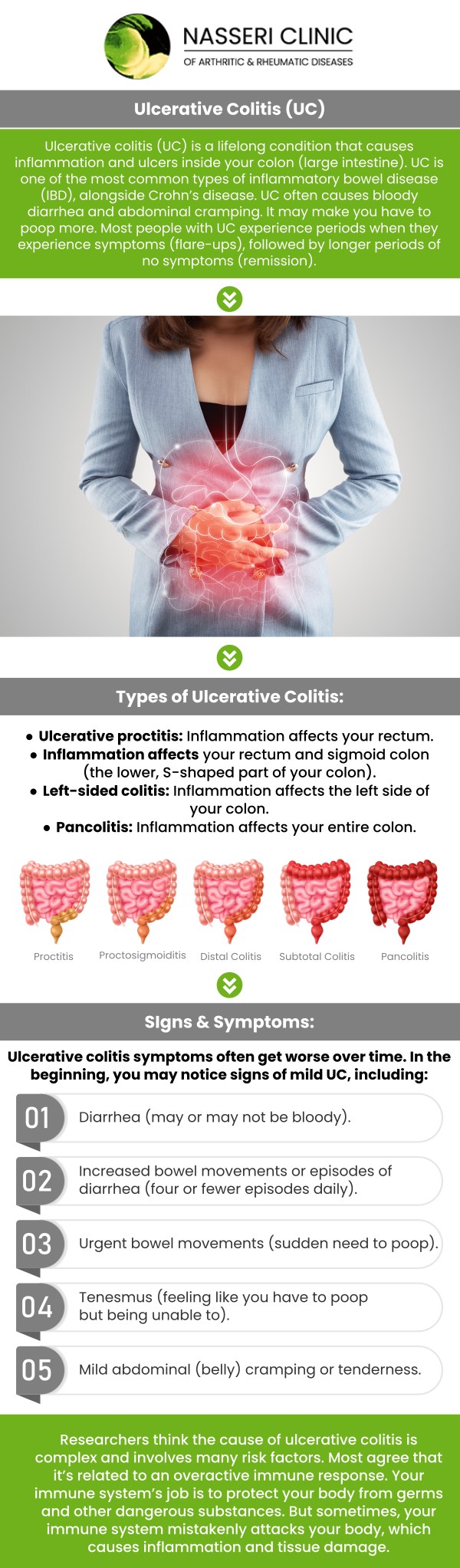 If you're experiencing digestive symptoms and suspect ulcerative colitis, Dr. Nasseri MD and his team at Nasseri Clinic offer professional evaluation and diagnosis. With advanced testing and personalized care, we help identify the cause of your symptoms and create an effective treatment plan to manage your condition and improve your quality of life. For more information, contact us or book an appointment online. We are conveniently located at 3333 N. Calvert St, Suite 540B, Baltimore, MD 21218.