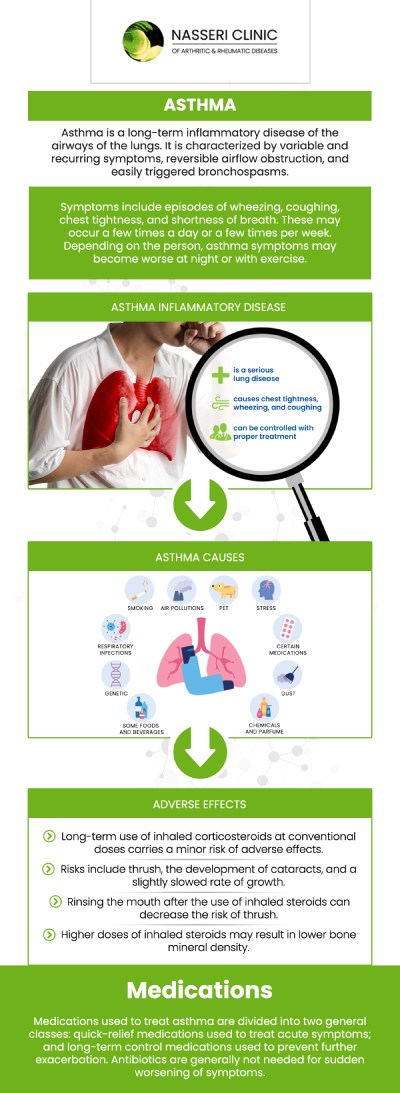 Asthma is a chronic condition that causes inflammation and narrowing of the airways, leading to symptoms like wheezing, coughing, and breathlessness. Triggers vary and can include allergens, exercise, and cold air. Managing asthma effectively requires using medication, avoiding triggers, and regular monitoring. At our clinic, Dr. Nasser Nasseri, MD, and our trained team offer personalized asthma care plans tailored to each patient's needs, focusing on symptom control and improving overall quality of life. For more information, contact us or book an appointment online. We are conveniently located at 700 Geipe Rd, Suite 200B, Catonsville, MD 21228.