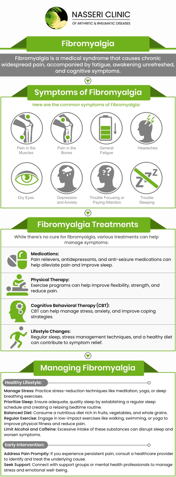 Chronic pain from fibromyalgia often persists because it is linked to how the nervous system processes pain rather than ongoing tissue damage or inflammation. The brain and spinal cord can amplify pain signals, making discomfort continue even without a clear physical cause. Identifying this pain pattern and addressing contributing factors such as sleep disruption, stress, and nervous system sensitivity can be key to improving long-term symptom management. Visit Dr. Nasser Nasseri, MD at Nasseri Clinic of Arthritic and Rheumatic Diseases. For more information, contact us or book an appointment online. We are conveniently located at 3333 N. Calvert St, Suite 540B, Baltimore, MD 21218.