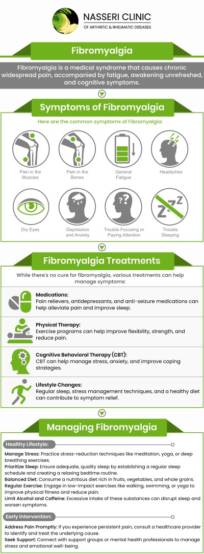 Fibromyalgia is a long-term condition marked by widespread pain in the muscles and bones, accompanied by fatigue, sleep problems, and often emotional and mental distress. Diagnosing fibromyalgia typically requires evaluating symptoms and excluding other potential causes. Treatment usually centers on managing pain, implementing lifestyle modifications, and providing psychological support. For comprehensive fibromyalgia care, consult Dr. Nasser Nasseri, MD, and our skilled team to improve your quality of life. For more information, contact us or visit us online to book an appointment! We are located at 9114 Philadelphia Rd, Ste 208, Rosedale MD 21237.