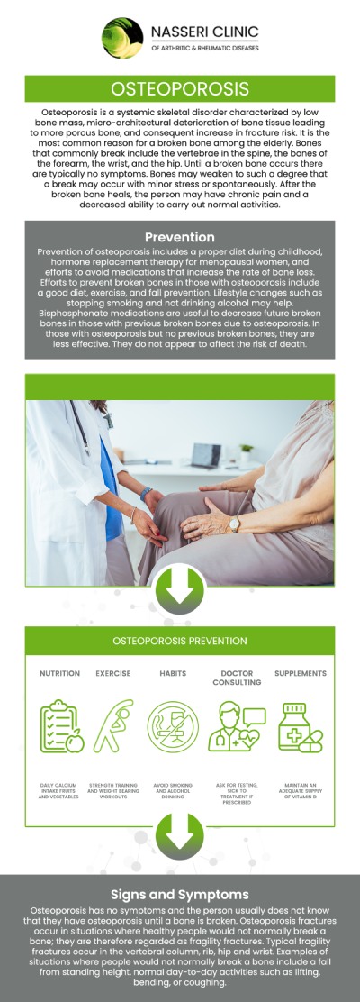 Osteoporosis is a severe condition that affects the density and quality of bone, making it fragile and prone to fractures. However, with the right measures - measures we're expertly equipped to provide at Nasseri Clinic of Arthritic and Rheumatic Diseases - it can be effectively detected, prevented, and managed. Visit Dr. Nasseri, MD, and his experienced team to manage your symptoms. For more information, contact us or book an appointment online. We are conveniently located at 700 Geipe Rd, Suite 200B, Catonsville, MD 21228.