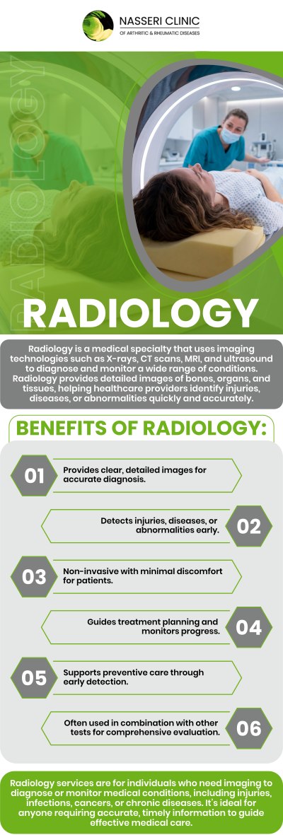 Diagnostic imaging, another name for radiology, is a group of procedures that use photographs or photos to depict various bodily components. These techniques can be used for screening, illness detection, and advanced testing and therapy. Dr. Nasser Nasseri, MD, and his team provide imaging care for their patients at Nasseri Clinic of Arthritic and Rheumatic Diseases. For more information, contact us or request an appointment online. Our clinic is conveniently located at 3333 N. Calvert St, Suite 540B, Baltimore, MD 21218.
